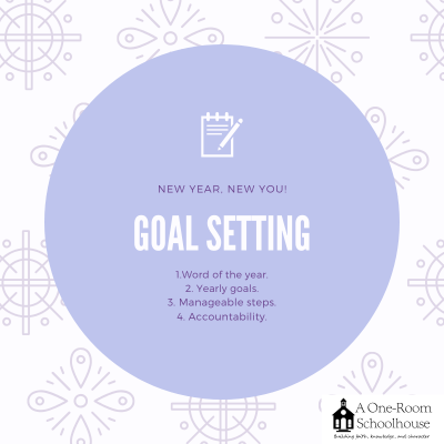 Goal Setting: A Balanced Approach